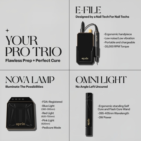 KIT ELITE Ultimate LED lamp PONCEUSE et OMNI lamp - Black Noir