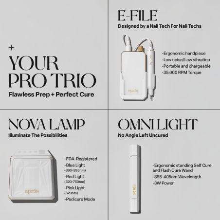 KIT ELITE Ultimate LED lamp PONCEUSE et OMNI lamp - White Blanc