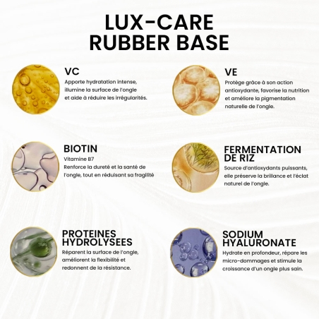 Lux-Care SOIN REPARATEUR Rubber Base Clear NKF