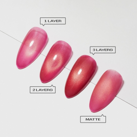 Dual Cherry, CE25(HEMA/TPO/TMPTA-Free), 10ml