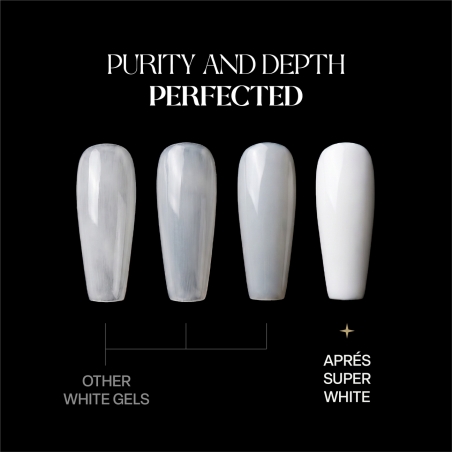 Super White, 30ml (HEMA/TPO-Free)